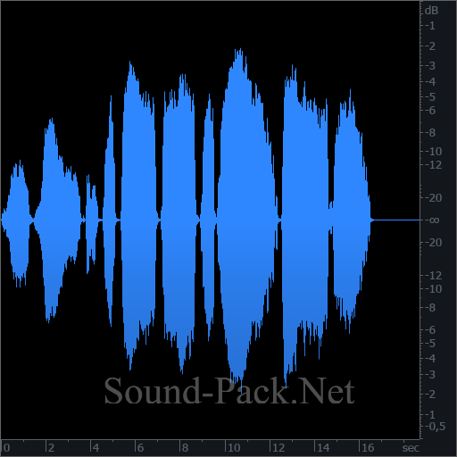 waveform