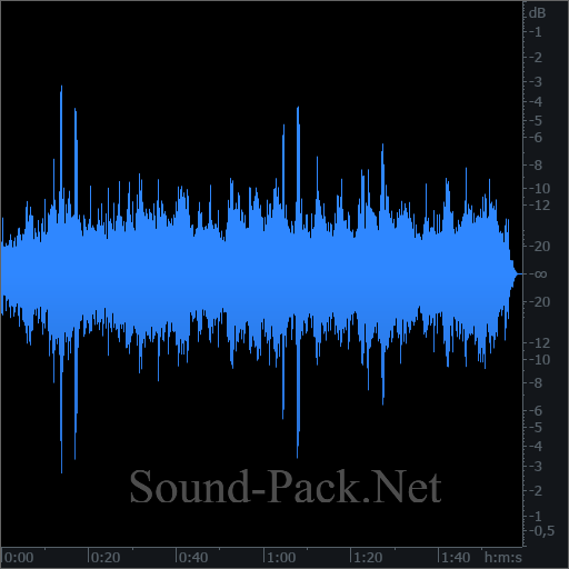 waveform