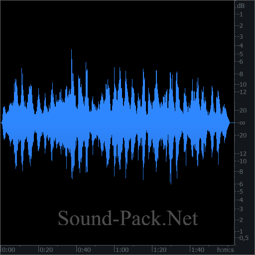 waveform