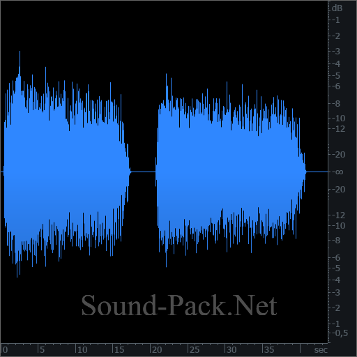 waveform