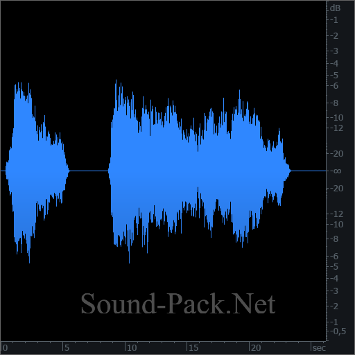 waveform