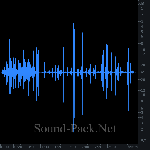 waveform