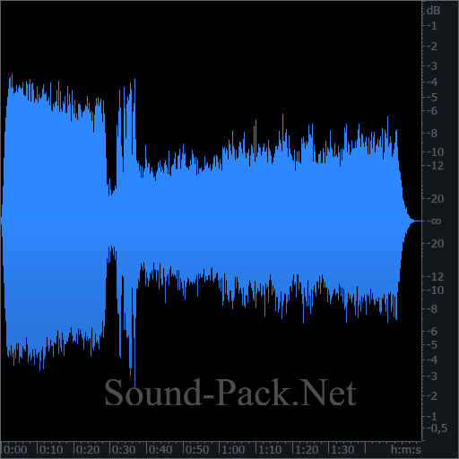 waveform