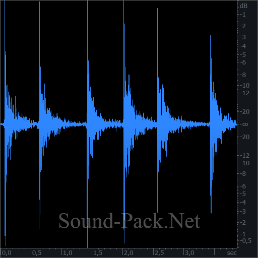 waveform