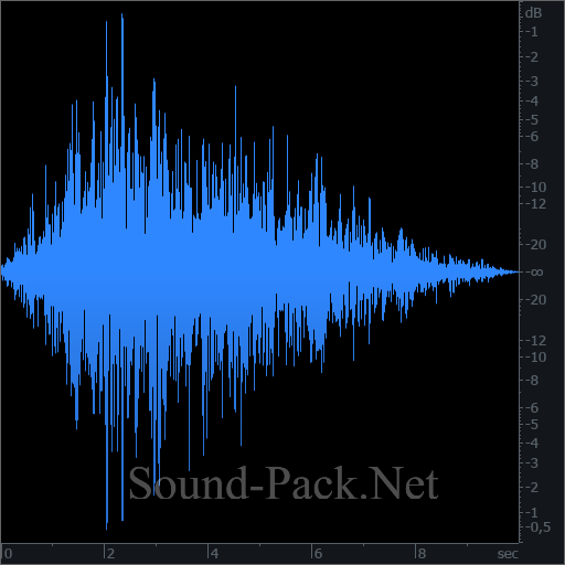 waveform