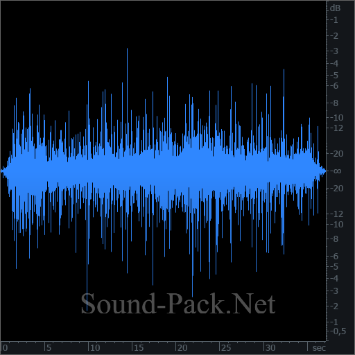 waveform