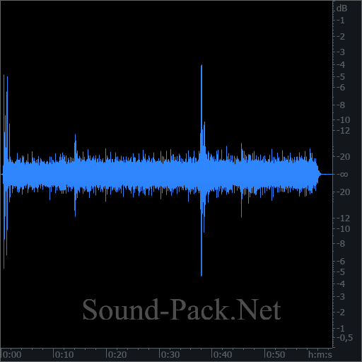 waveform