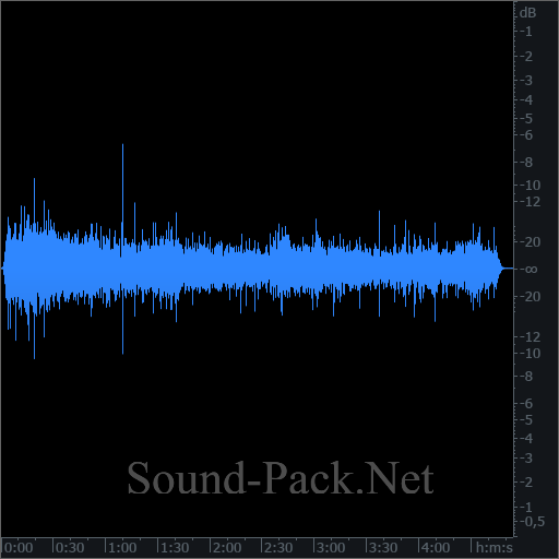 waveform