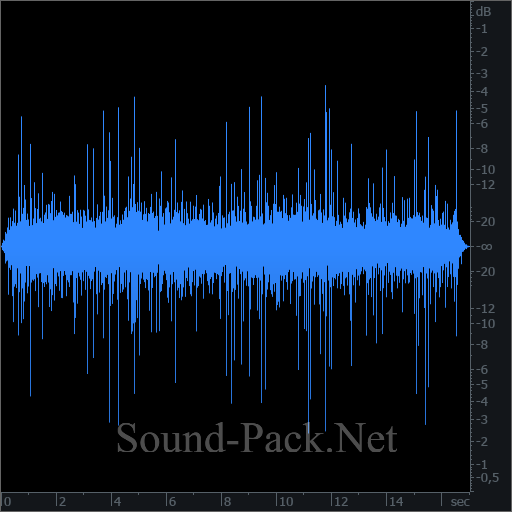 waveform