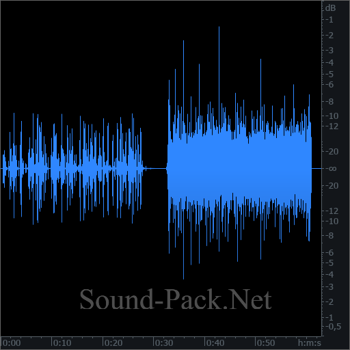 waveform