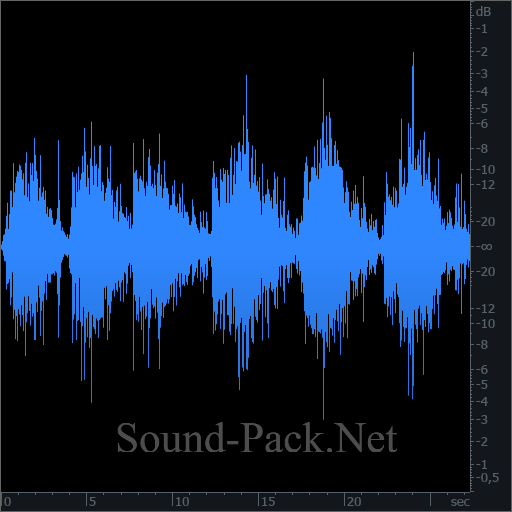 waveform