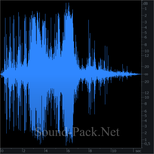 waveform