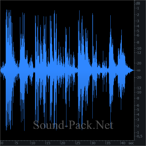 waveform