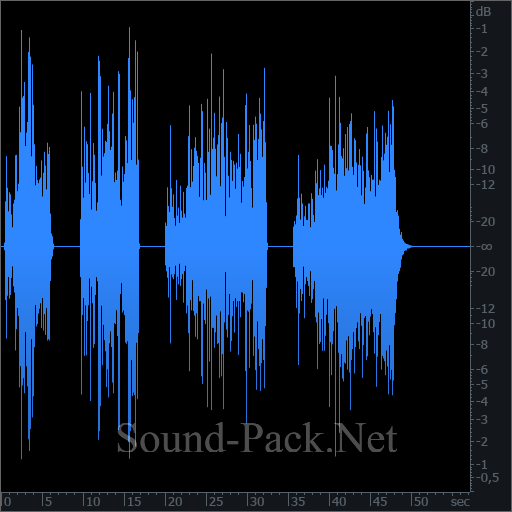 waveform