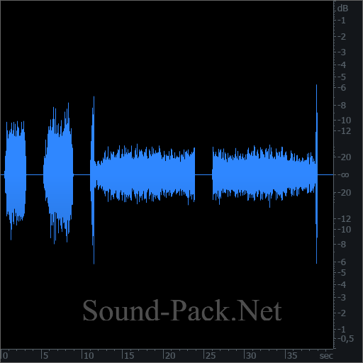 waveform