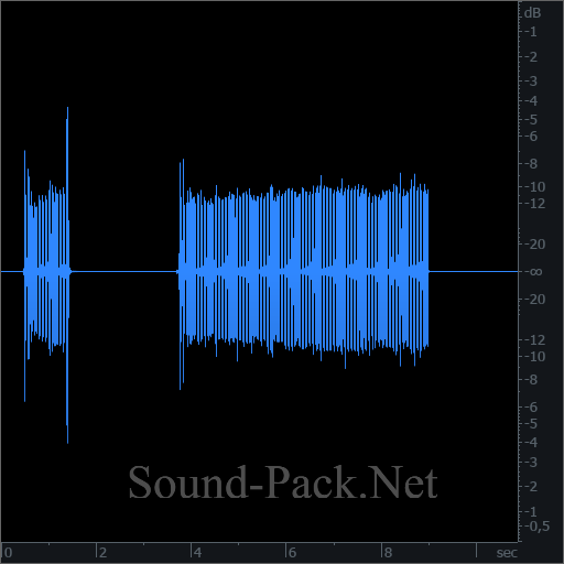 waveform