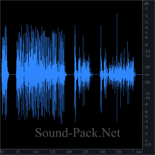 waveform