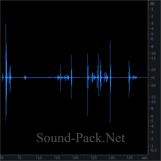 waveform