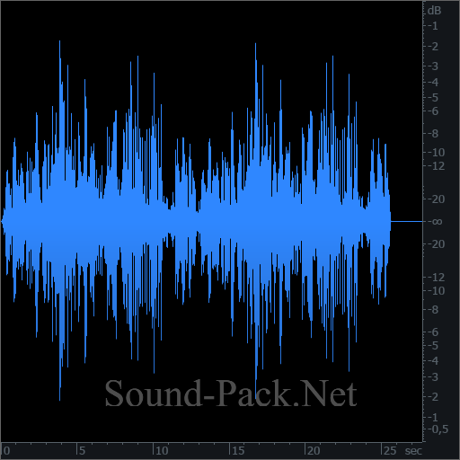 waveform