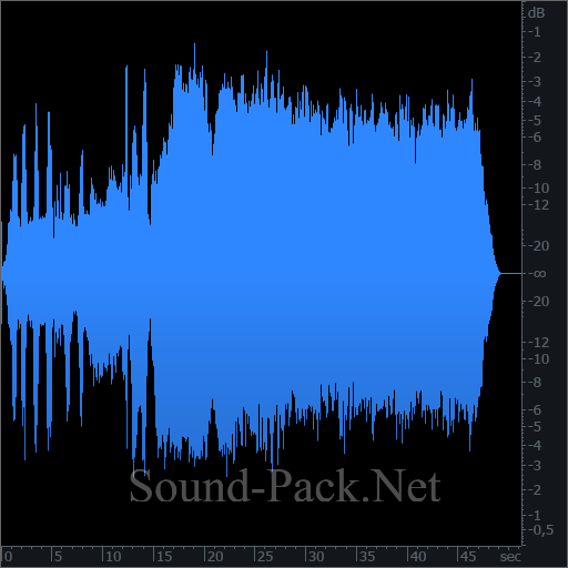 waveform