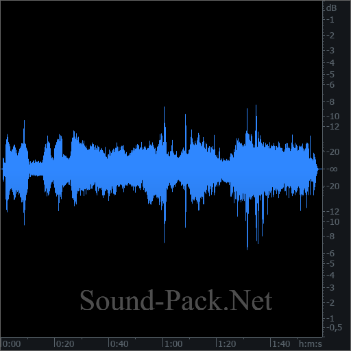 waveform