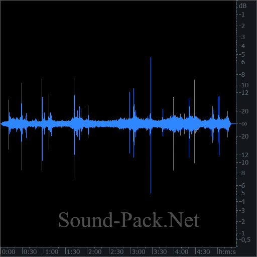 waveform