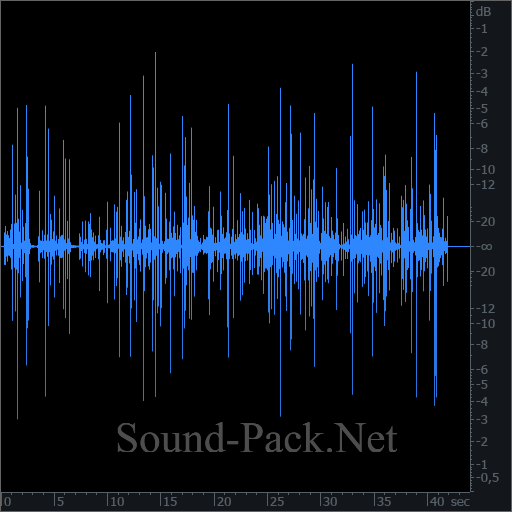 waveform