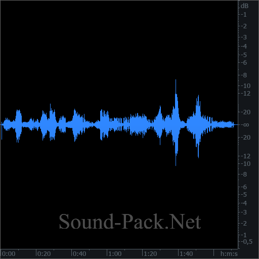 waveform