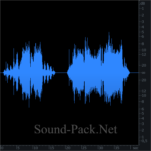 waveform