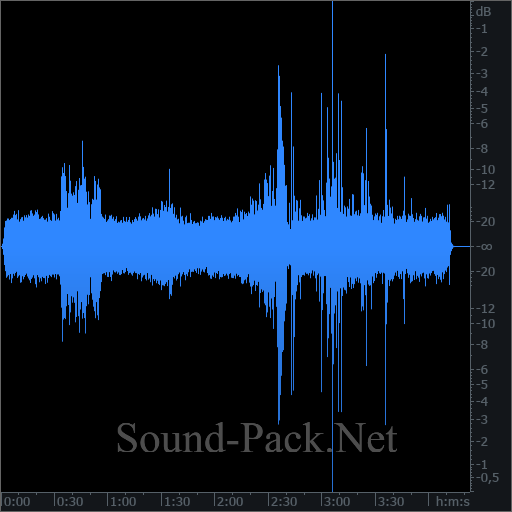 waveform