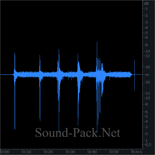 waveform