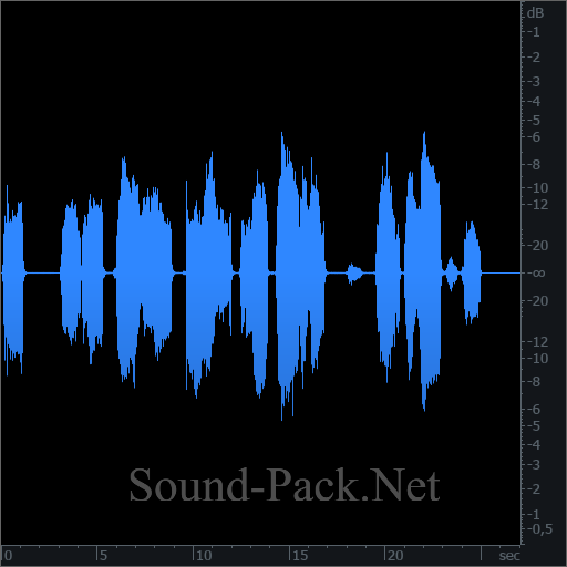 waveform