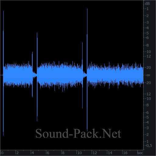 waveform