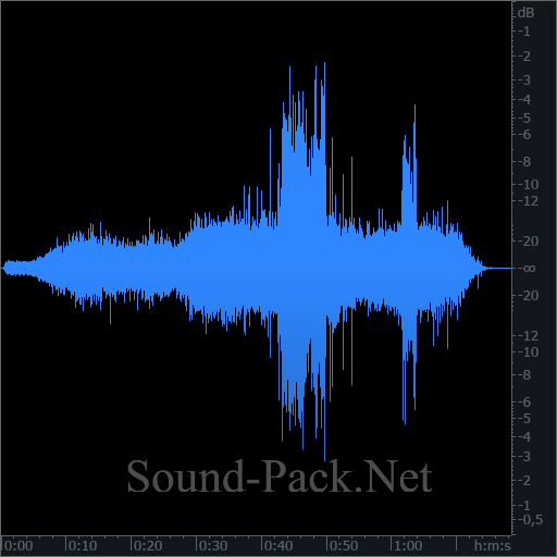 waveform