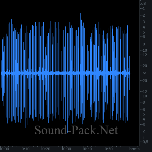 waveform