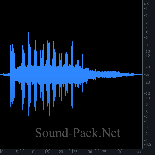 waveform