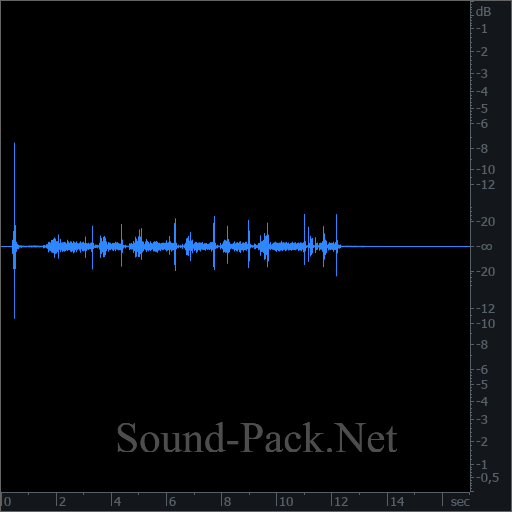 waveform