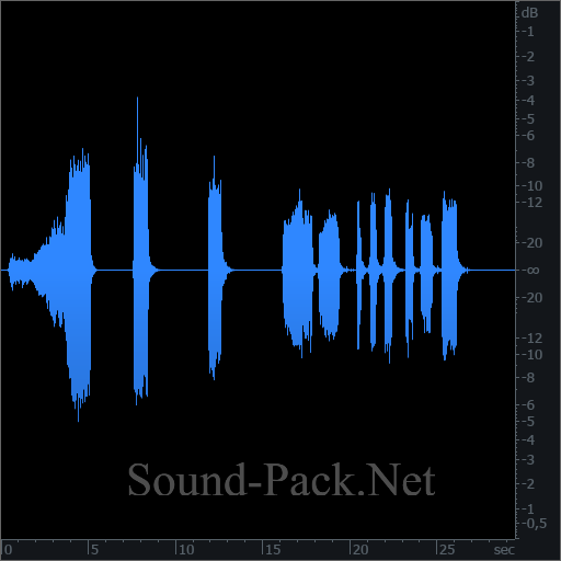 waveform