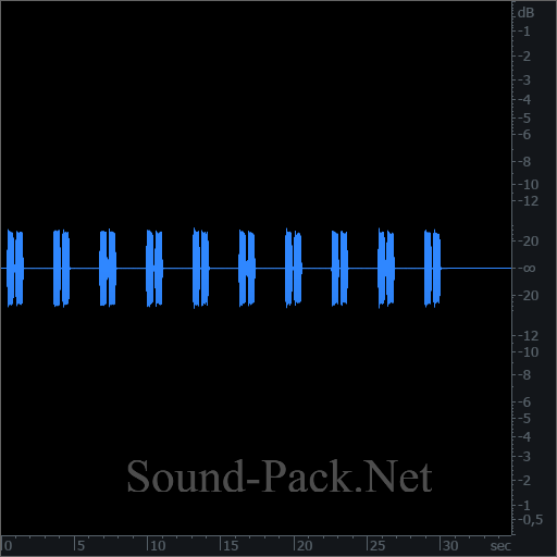 waveform