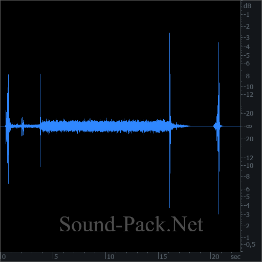 waveform