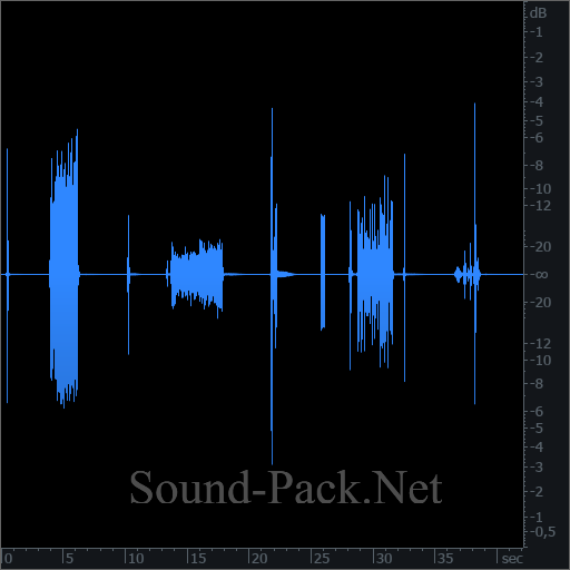 waveform