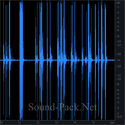 waveform