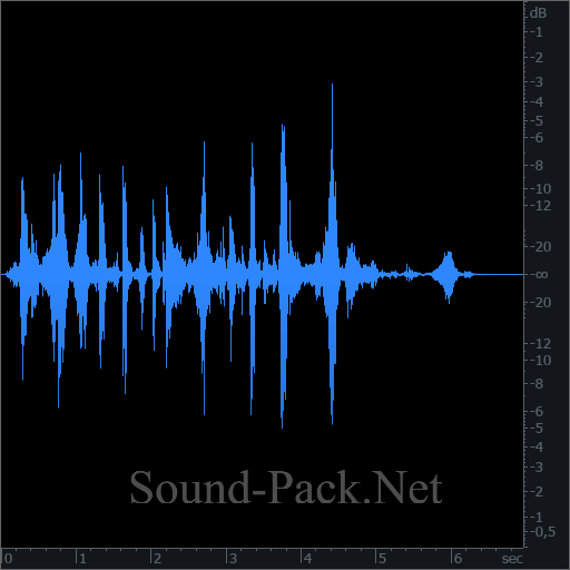 waveform