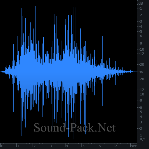 waveform