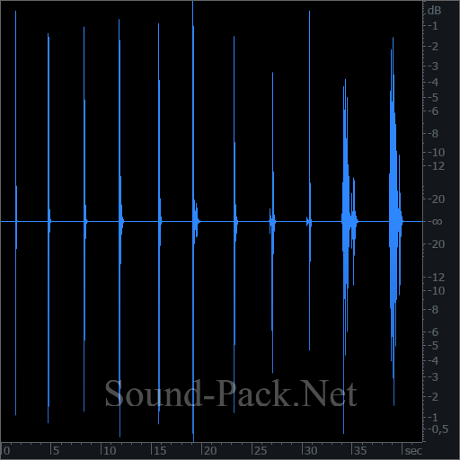 waveform