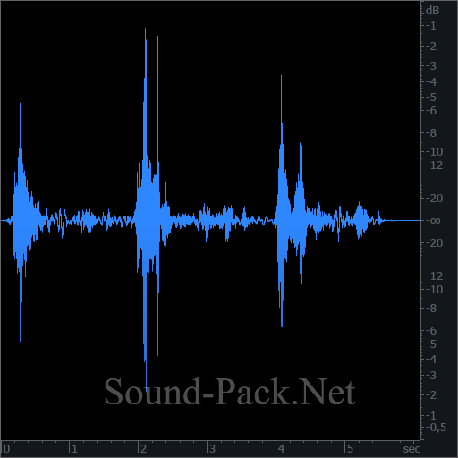 waveform