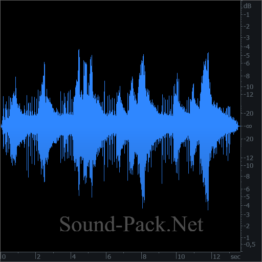 waveform