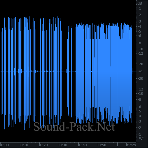 waveform