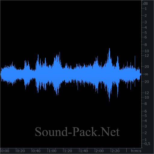 waveform