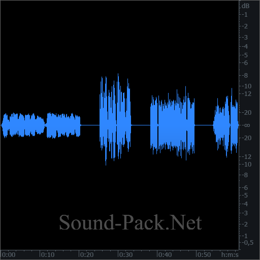 waveform